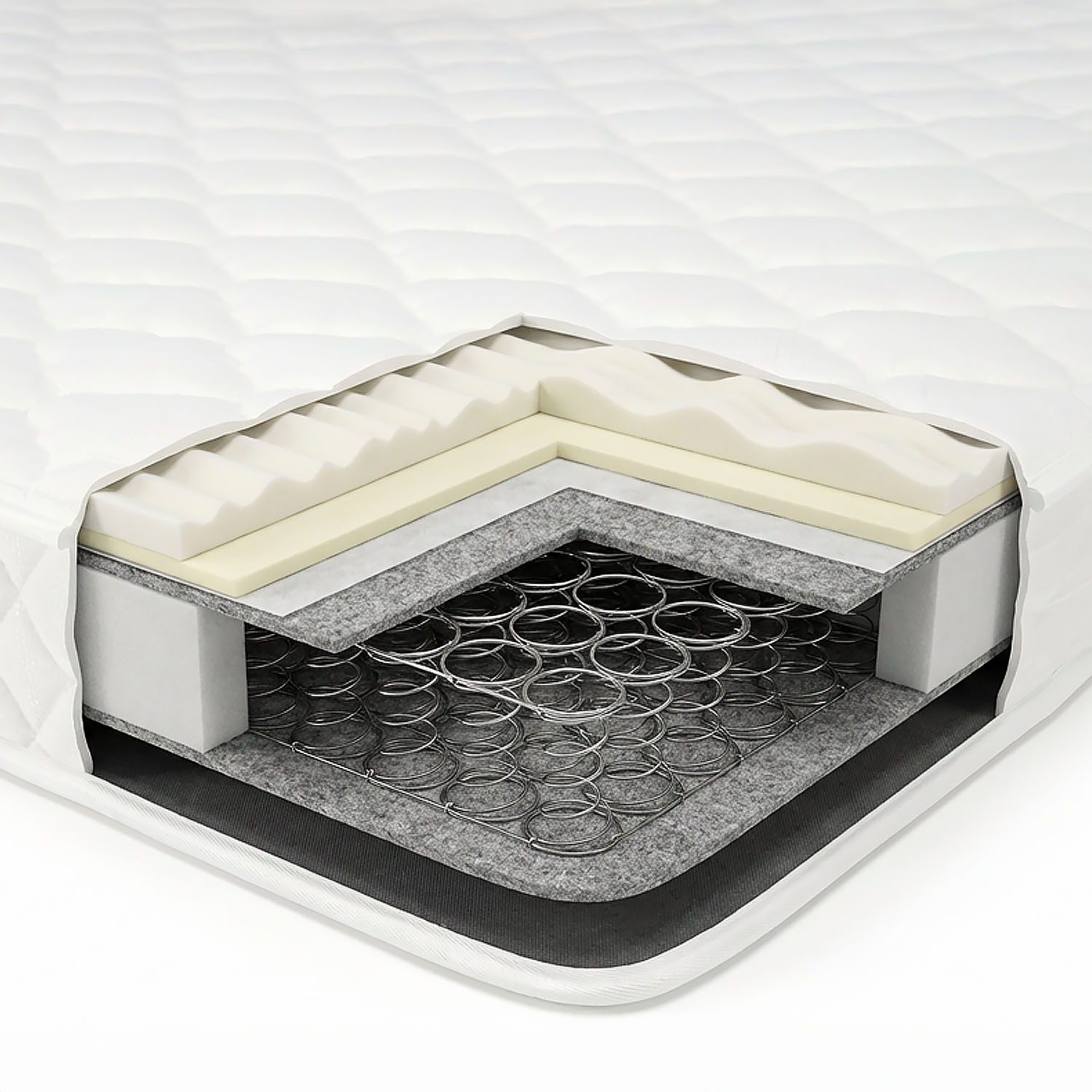 90x200 cm Spring Mattress Medium Firm (H3) – Bonnell Open Coil Single Mattress with White Fabric Cover