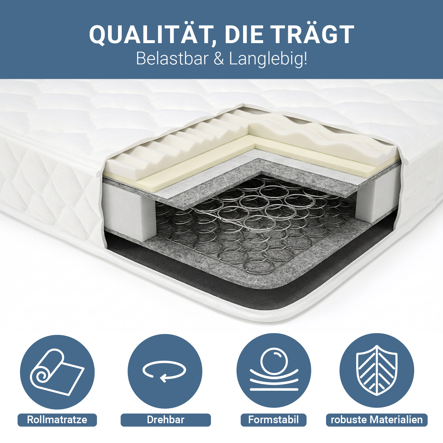 90x200 cm Spring Mattress Medium Firm (H3) – Bonnell Open Coil Single Mattress with White Fabric Cover